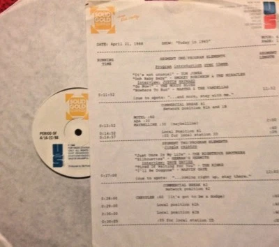 RADIO SHOW:4/21/88 TODAY IN '65! TOM JONES, KINKS, HERMAN'S HERMITS, MOODY BLUES - Image 1 of 2