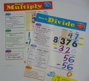 Lot of 2 TREND Math How to Divide, How to Multiply Classroom Posters - Picture 1 of 6
