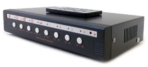 4-Channel HD Camera TVI CVI AHD To 4K HD VGA Converter Switcher MultiViewing - Picture 1 of 8