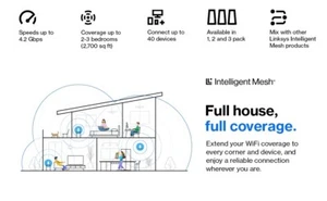 Linksys MX4200 v2 WiFi 6 Whole Home Mesh System - Picture 1 of 3