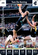 ✺New✺ 2023 CARLTON BLUES AFL Card TOM DE KONING Teamcoach