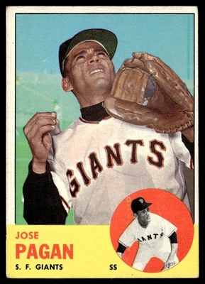 1963 Topps Jose Pagan VG-VG/EX Set Break #545 - Image 1 of 2