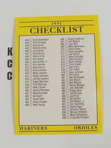 1991 Fleer MLB Baseball #718 Cecklist Unused - Picture 1 of 2