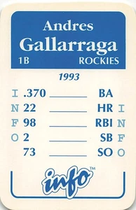 Andres Galarraga 1994 INFO BASEBALL Game Card - Colorado Rockies - Picture 1 of 2