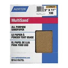 3m Sandpaper Grit Chart