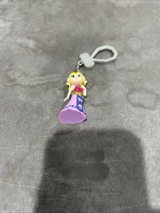 Zelda Schlüsselanhänger Nintendo Legend Of Zelda, The Wind Waker 2,5" Backpack Buddies - Bild 1 von 2