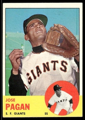 1963 Topps #545 Jose Pagan - VG-EX - Image 1 of 2