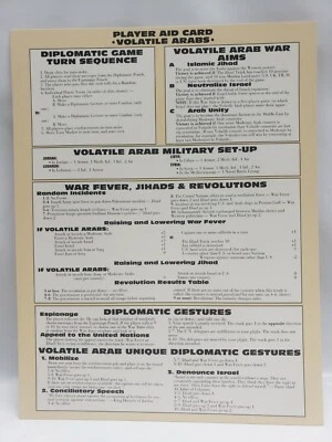 A Line in The Sand Board Game 1991 Replacement Part PLAY AID CARD VOLATILE ARABS - Image 1 of 2