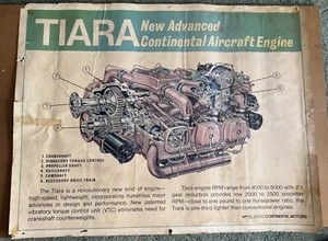 Póster de motor de avión Tiara de colección raro Teledyne Continental Motors Aviación - Imagen 1 de 6