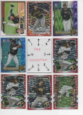 NEW Pittsburgh Pirates U-PICK - Serial #'d JERSEY AUTO Rookies REYNOLDS KELLER - Image 1 of 4