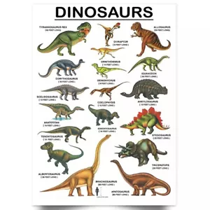 Cartel gráfico de pared de dinosaurios gráfico de pared educativo impresión de niños - Imagen 1 de 8