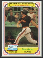 Steve Garvey 1984 Topps Drake's Big Hitters #10  San Diego Padres  #4