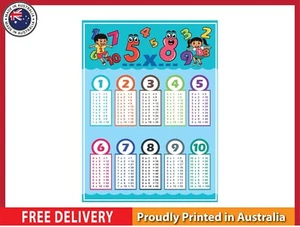 NEW (LAMINATED) MULTIPLICATION TABLE (61X91CM) EDUCATIONAL CHART PICTURE PRINT - Picture 1 of 2