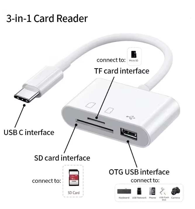 USB C to SD Memory Card Reader USB OTG Adapter - Image 1 of 4