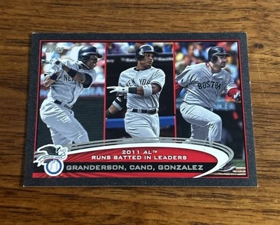 2012 Topps #33 Granderson Cano Adrian Gonzalez League Leaders Black  /61 - Image 1 of 2