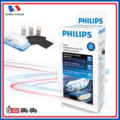 PARTSLINE Kit de rénovation Optiques de Phares PHILIPS