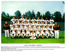 MLB 1969 Baltimore Orioles Team Picture with Names Color 8 X 10 Photo Picture 
