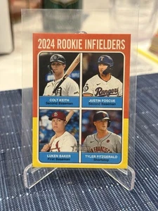 2024 Topps Heritage High Number Rookie Infielders #623 MINI Parallel Colt Keith - Picture 1 of 6