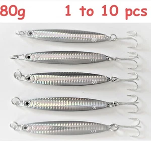 1-10 piezas Cuchillo Francotirador Colt Plantilla Plata Metal 80g/2.8 Plantillas Verticales Elige Piezas - Imagen 1 de 6