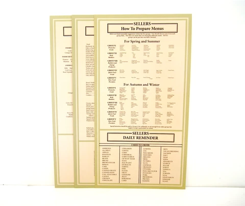Sellers Hoosier Cabinet Door Chart Three Piece Set Flour Bin Cover