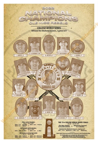 OLE MISS CAPTURES 2022 COLLEGE WORLD SERIES 13”x19” VINTAGE COMMEMORATIVE POSTER Cover