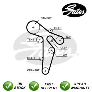 Gates Timing Belt Fits VW Audi Skoda Seat 2.0 TDI #5484 - Picture 1 of 6