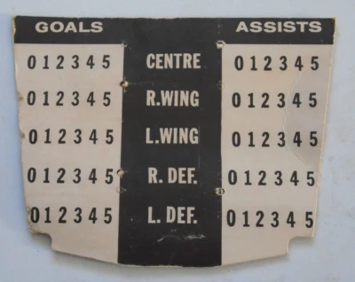 Eagle  Score Board Panel insert 1968 Table Hockey game - Image 1 of 2