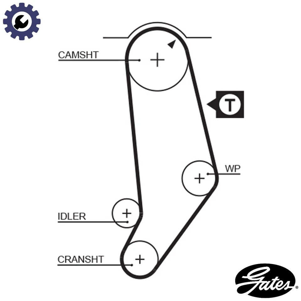 CINTURÓN DE DISTRIBUCIÓN 5245 PARA AUDI 100/5000 200 90 80 QUATTRO CUPÉ WX/WR/GV 2.1L 5cyl Foto 1 de 4