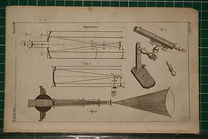 1764 Antiguo Estampado ~ Telescópicos Varios Equipment Apparatus - Imagen 1 de 1