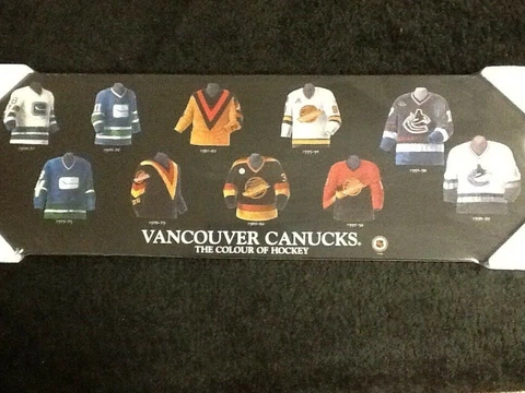 NHL Vancouver Canucks Hockey Jersey Evolution Plaque   Brand New Cover
