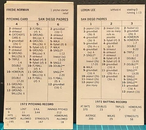 1972 SAN DIEGO PADRES, STRAT-O-MATIC Baseball, ORIGINAL, EX to NM, all 24 cards - Picture 1 of 1