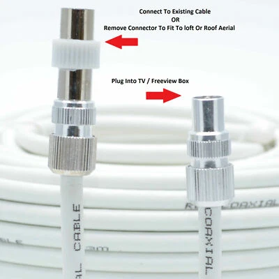 SSM TV Ariel Plomo Video Plomo TV, Cable Coaxial Aéreo RF Plomo RG6 7 mm Blanco 10 m