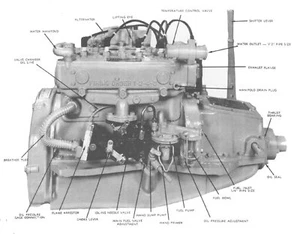ATOMIC 4 BOAT MARINE ENGINE MANUAL 100pg Operation Maintenance Repair Parts Data - Imagen 1 de 5