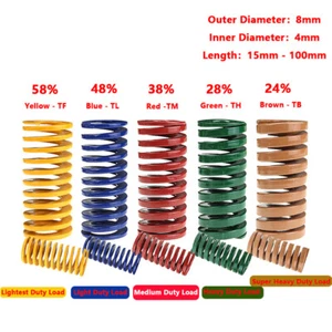 Schwerlast Kompressionsstanzfeder ISO - 8 mm OD x 4 mm ID & bis zu 100 mm lang - Bild 1 von 5