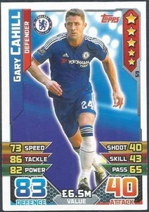 TOPPS MATCH ATTAX 2015-16- #059-CHELSEA-GARY CAHILL - Picture 1 of 1