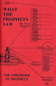 Was die Propheten sahen - Bild 1 von 1