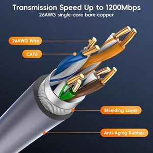 Innovative drahtlose Verbindung für Starlink für Gen2 mit wasserdichtem Adapte - Afbeelding 1 van 8