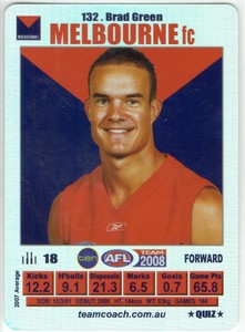 2008 AFL TEAMCOACH SILVER PARALLEL BULK LOT CARDS - COMPLETE YOUR SET - UPDATED