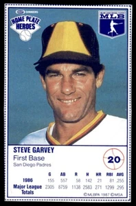 1987 Kraft Home Plate Heroes Steve Garvey San Diego Padres #20 - Picture 1 of 2