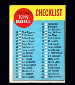 1963 Topps Baseball 2nd Series Checklist #102 - Picture 1 of 2