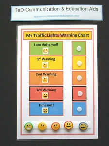 MI TABLA DE ADVERTENCIA DE SEMÁFOROS Autismo, TDAH, SEN, PECS, Ayuda Visual Conductual - Imagen 1 de 3