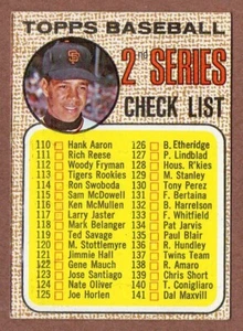 1968 Topps #107 2nd Series Check List  w Marichal  Unmarked - Picture 1 of 2