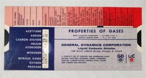 General Dynamics Corp. Properties of Gases 1959 Slide Rule Calculator Chart - Picture 1 of 4