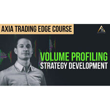 Volume Profiling with Strategy Development Axiafutures