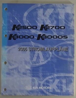 Manuale Officina/Schemi Elettrici Kia K2500/K2700/K3000/K3000S Stand 2005 - Immagine 1 di 2