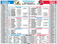 NFL-Kansas City Chiefs at Los Angeles Chargers Roster Flip Card-Nov 20, 2022