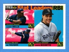 1996 Collector's Choice #4 Albert Belle/Mo Vaughn/Dante Bichette LL Red Sox