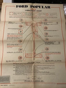 Ford Anglia Prefect Popular Squire Thames Van 100E Castrol Lubrication Chart - Picture 1 of 8