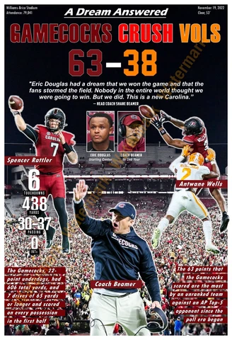 SOUTH CAROLINA GAMECOCKS DESTROY TENNESSEE 13”x19” COMMEMORATIVE POSTER Cover