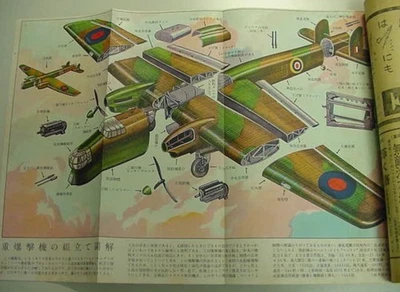 Manual Imperial Japonés 1944 “Estructuras de Aviones” – Avión Tachikawa Foto 1 de 4